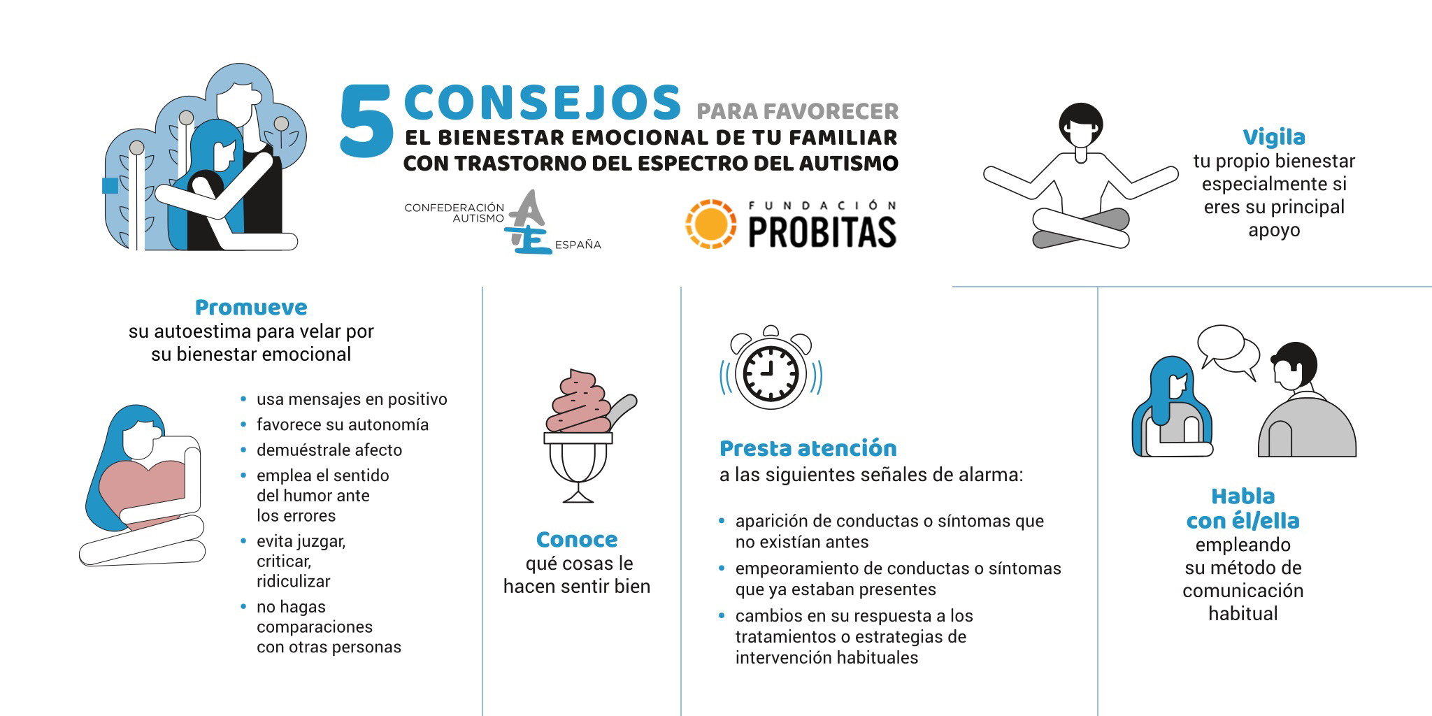 Cómo tratar bienestar emocional de personas con autismo