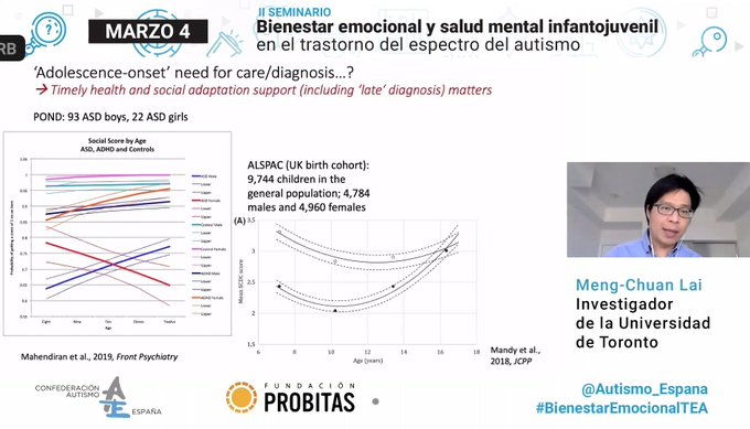 bienestar