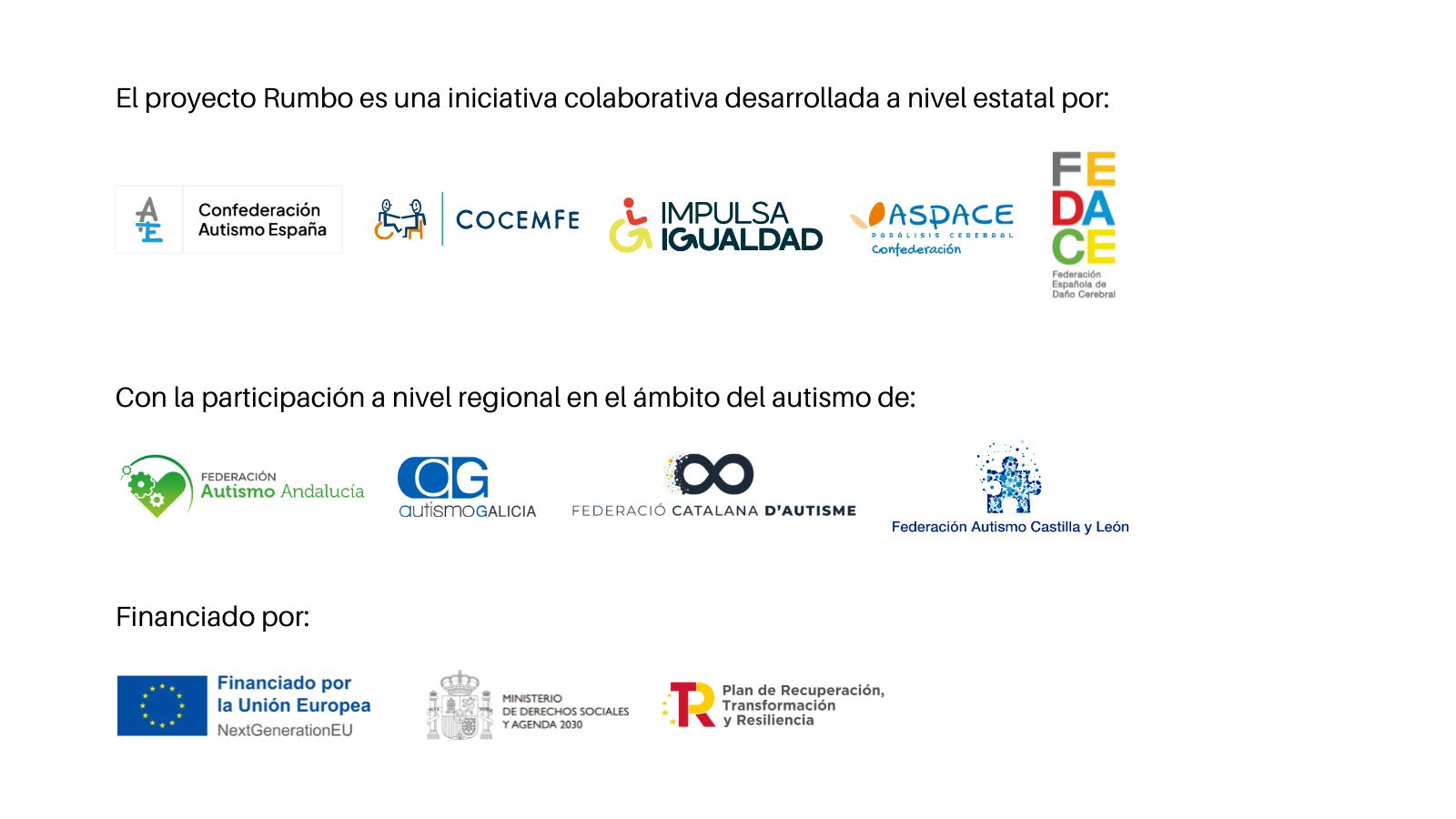 Imagen en la que se ven los logos de las 5 confederaciones que participan en el proyecto Rumbo, las cuatro federaciones implicadas en la parte de autismo del proyecto (Andalucía, Galicia, Federación Catalana de Autismo y Castilla y León), y los financiadores (Fondos NextGeneration de la unión Europea; Ministerio de Derechos Sociales Agenda 2030 y el Plan de Recuperación, Transición y Resiliencia.